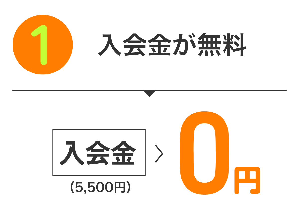 特典1 入会金が無料