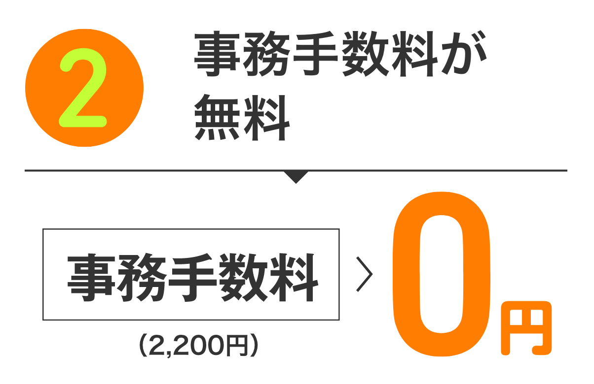 特典2 事務手数料が無料