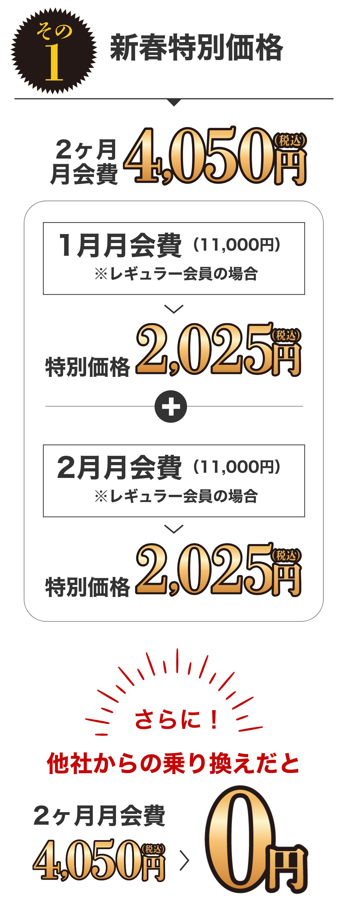 特典1 2ヶ月月会費4,025円（税込）